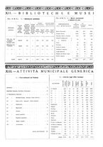 giornale/TO00189494/1939/unico/00000409