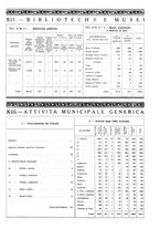 giornale/TO00189494/1939/unico/00000467