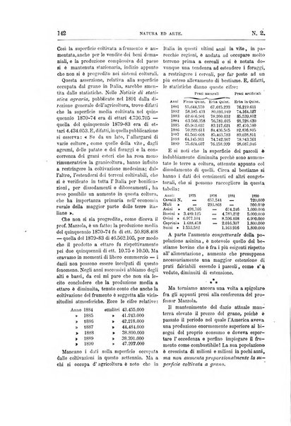 Natura ed arte rivista illustrata quindicinale italiana e straniera di scienze, lettere ed arti