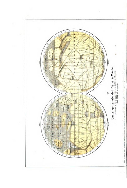 Natura ed arte rivista illustrata quindicinale italiana e straniera di scienze, lettere ed arti