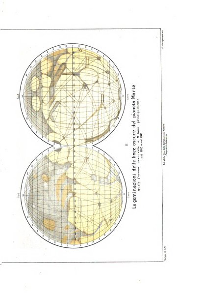 Natura ed arte rivista illustrata quindicinale italiana e straniera di scienze, lettere ed arti