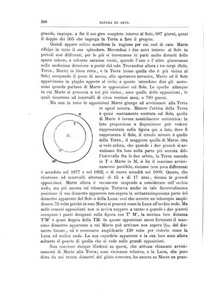 Natura ed arte rivista illustrata quindicinale italiana e straniera di scienze, lettere ed arti