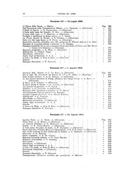 Natura ed arte rivista illustrata quindicinale italiana e straniera di scienze, lettere ed arti