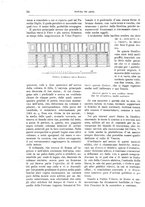 giornale/TO00189526/1898-1899/unico/00000050