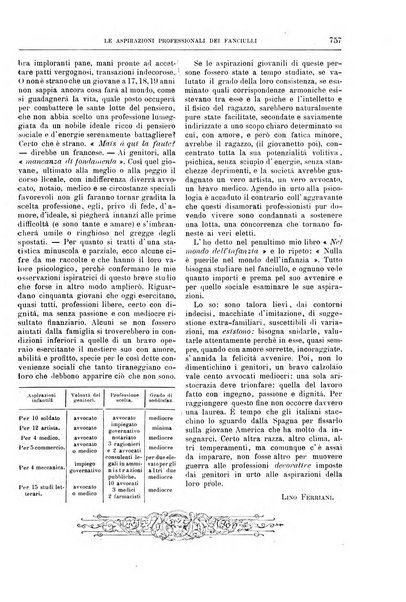 Natura ed arte rivista illustrata quindicinale italiana e straniera di scienze, lettere ed arti