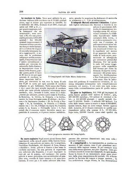 Natura ed arte rivista illustrata quindicinale italiana e straniera di scienze, lettere ed arti