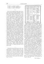 giornale/TO00189526/1900-1901/unico/00000278