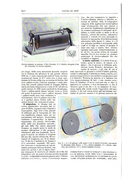 Natura ed arte rivista illustrata quindicinale italiana e straniera di scienze, lettere ed arti