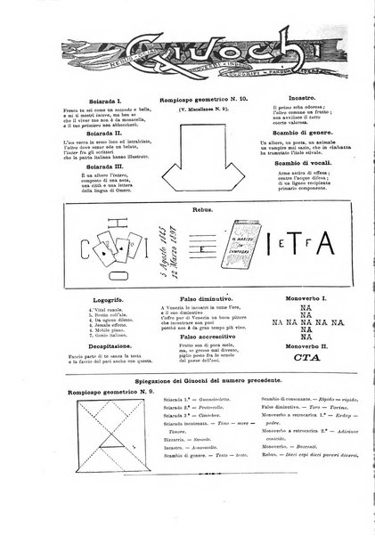 Natura ed arte rivista illustrata quindicinale italiana e straniera di scienze, lettere ed arti