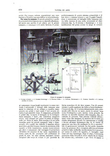 Natura ed arte rivista illustrata quindicinale italiana e straniera di scienze, lettere ed arti