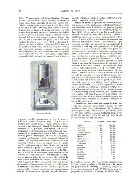 Natura ed arte rivista illustrata quindicinale italiana e straniera di scienze, lettere ed arti