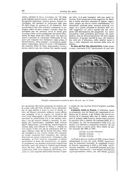 Natura ed arte rivista illustrata quindicinale italiana e straniera di scienze, lettere ed arti