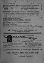 giornale/TO00189526/1902/unico/00000247