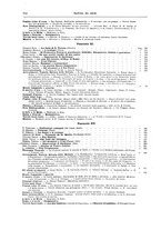 giornale/TO00189526/1903-1904/unico/00000014