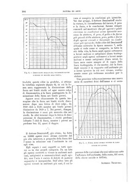 Natura ed arte rivista illustrata quindicinale italiana e straniera di scienze, lettere ed arti