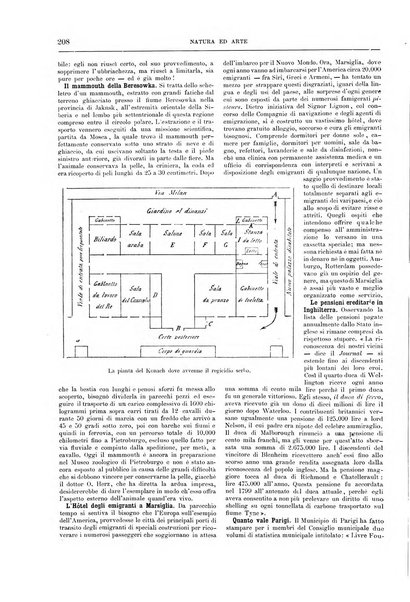 Natura ed arte rivista illustrata quindicinale italiana e straniera di scienze, lettere ed arti