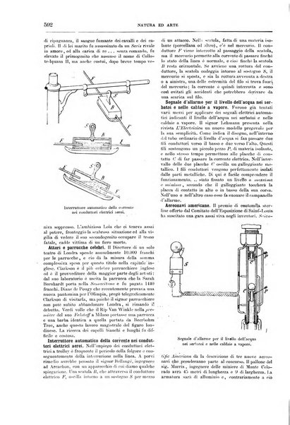 Natura ed arte rivista illustrata quindicinale italiana e straniera di scienze, lettere ed arti