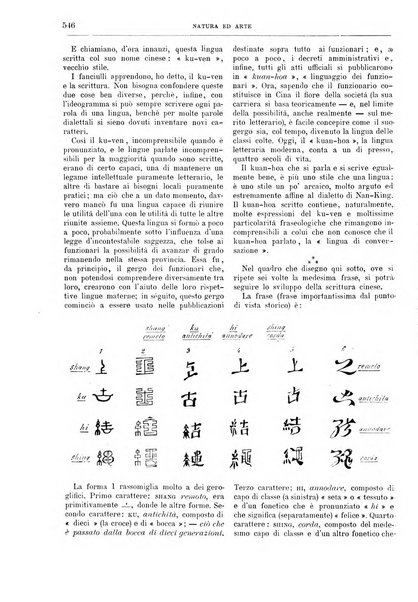 Natura ed arte rivista illustrata quindicinale italiana e straniera di scienze, lettere ed arti