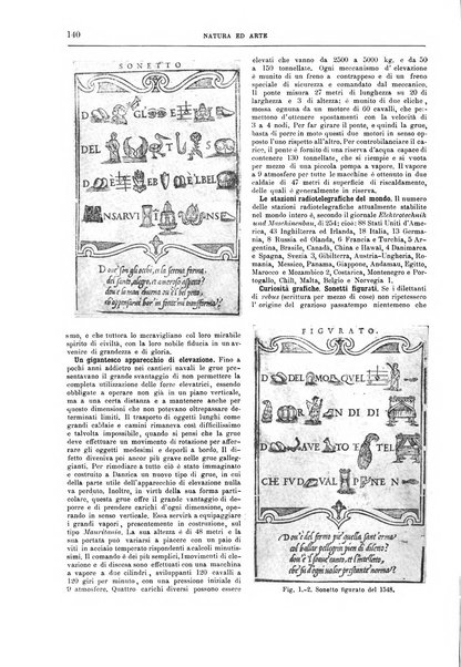 Natura ed arte rivista illustrata quindicinale italiana e straniera di scienze, lettere ed arti