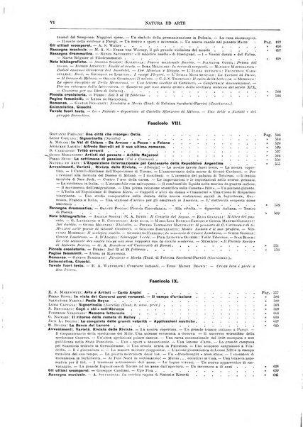 Natura ed arte rivista illustrata quindicinale italiana e straniera di scienze, lettere ed arti