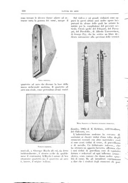 Natura ed arte rivista illustrata quindicinale italiana e straniera di scienze, lettere ed arti