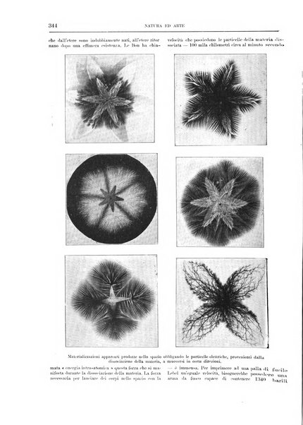 Natura ed arte rivista illustrata quindicinale italiana e straniera di scienze, lettere ed arti