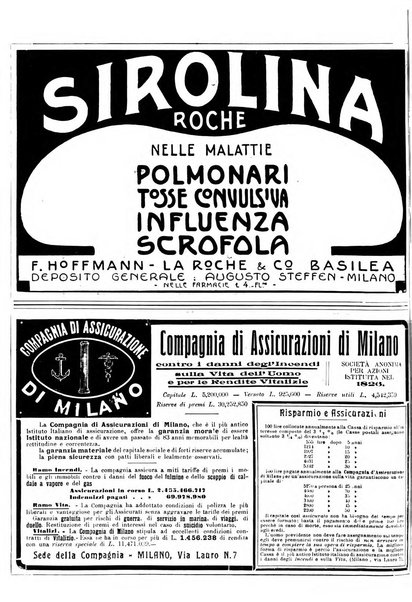 Natura ed arte rivista illustrata quindicinale italiana e straniera di scienze, lettere ed arti