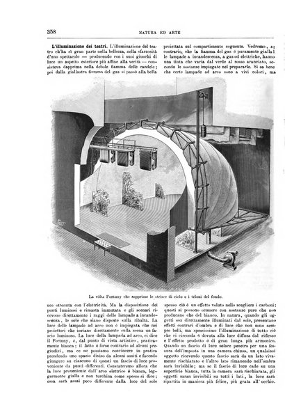 Natura ed arte rivista illustrata quindicinale italiana e straniera di scienze, lettere ed arti