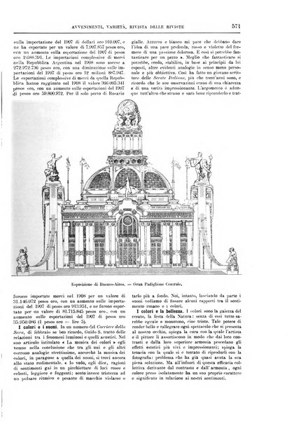 Natura ed arte rivista illustrata quindicinale italiana e straniera di scienze, lettere ed arti