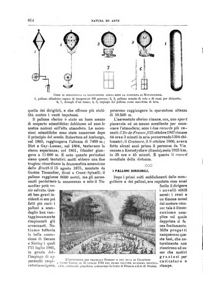 Natura ed arte rivista illustrata quindicinale italiana e straniera di scienze, lettere ed arti