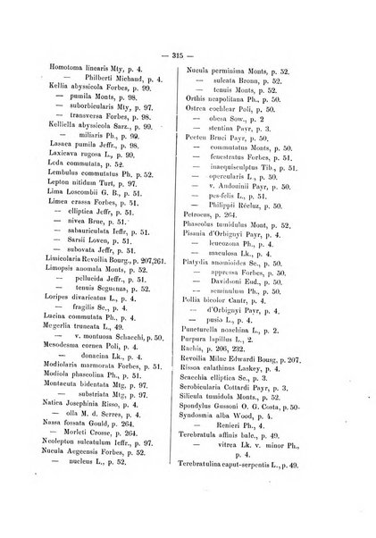 Il naturalista siciliano giornale di scienze naturali