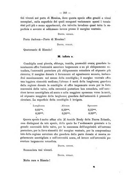 Il naturalista siciliano giornale di scienze naturali