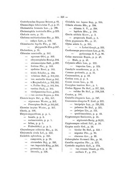 Il naturalista siciliano giornale di scienze naturali