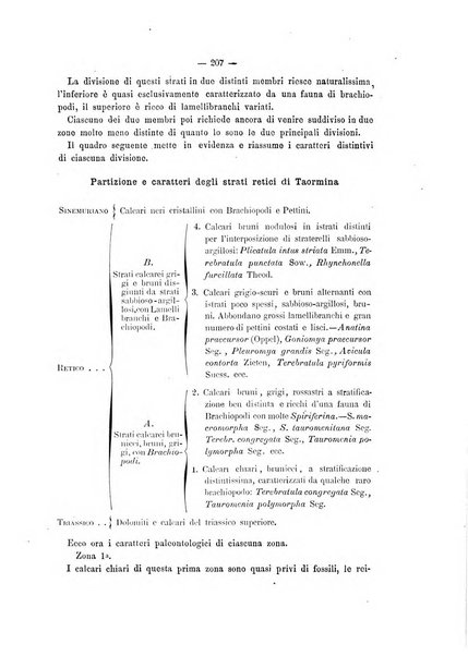 Il naturalista siciliano giornale di scienze naturali