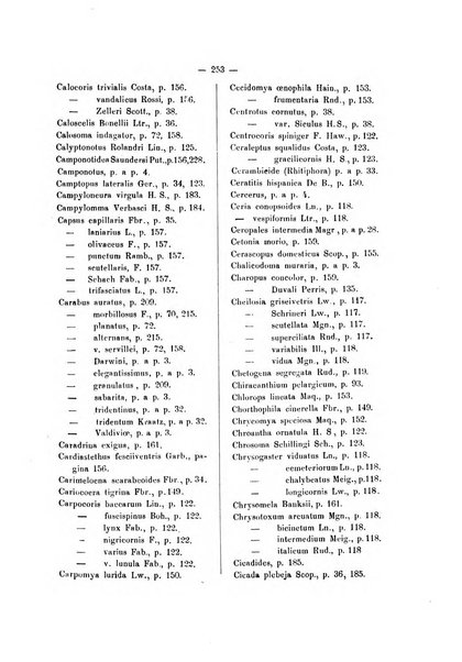 Il naturalista siciliano giornale di scienze naturali