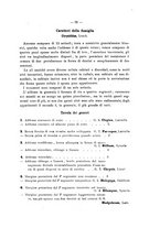 giornale/TO00189537/1887-1888/unico/00000117