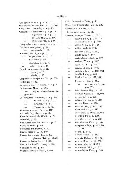 Il naturalista siciliano giornale di scienze naturali