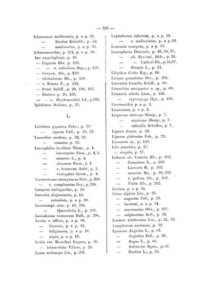 Il naturalista siciliano giornale di scienze naturali