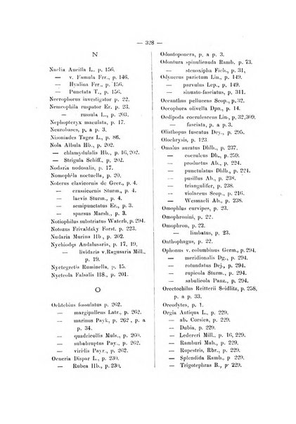 Il naturalista siciliano giornale di scienze naturali