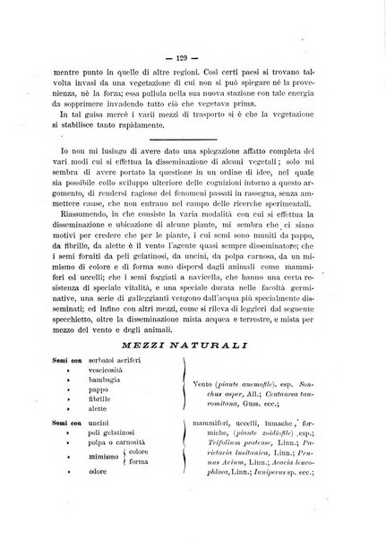 Il naturalista siciliano giornale di scienze naturali