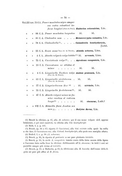 Il naturalista siciliano giornale di scienze naturali