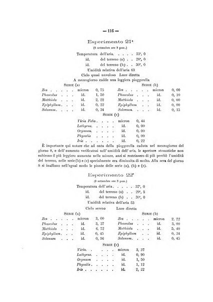 Il naturalista siciliano giornale di scienze naturali