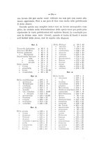 giornale/TO00189537/1894-1895/unico/00000226