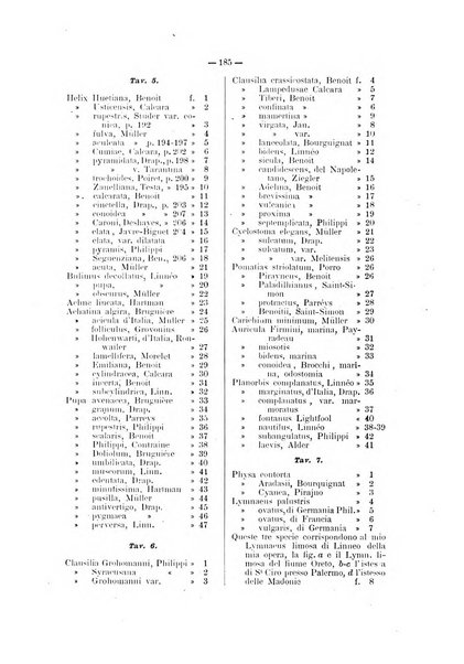 Il naturalista siciliano giornale di scienze naturali