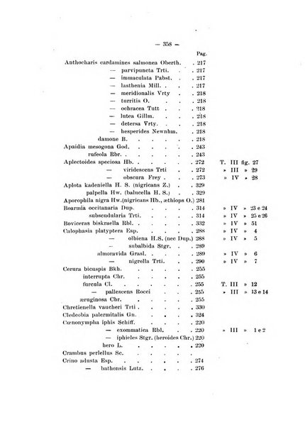 Il naturalista siciliano giornale di scienze naturali