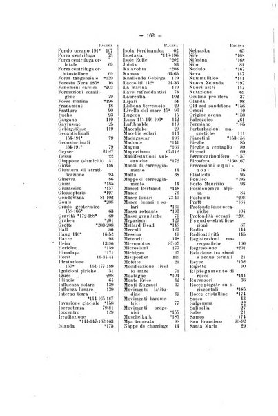 Il naturalista siciliano giornale di scienze naturali