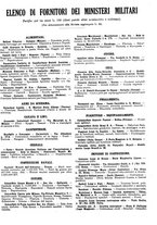 giornale/TO00189567/1935/unico/00000077