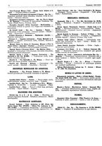 giornale/TO00189567/1935/unico/00000078