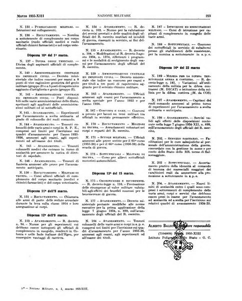 Nazione militare rivista di cultura militare