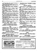 giornale/TO00189567/1935/unico/00000322